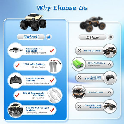 Remote Control Car for Boys 1:18 Monster Trucks Toys Amphibious RC Cars 2.4 GHz Waterproof RC Trucks 4WD All Terrain Off-Road Pickup Kids Toys for 6-12 Year Old Boys Girls Christmas Birthday Gifts