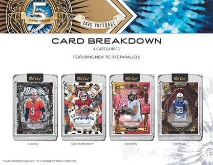 2025 Wild Card 5 Card Draw Football Pro-Look Edition Trading Card Box (5 Encased Cards #'d to 5 or Less Including 1 Autographed Card in Every Box)