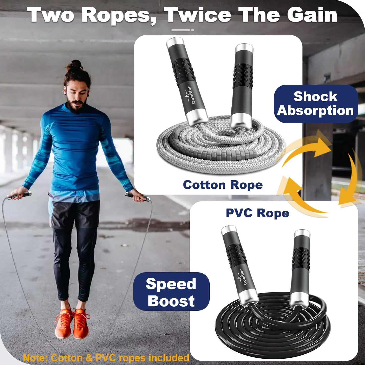 Coniflor Weighted Jump Rope, 1LB Tangle-Free Ball Bearing Rapid Speed Skipping Rope for Men Women, Adjustable 9mm Cotton & PVC Rope with Alum Handle for Boxing MMA Weight-Loss Athletic Workout Fitness
