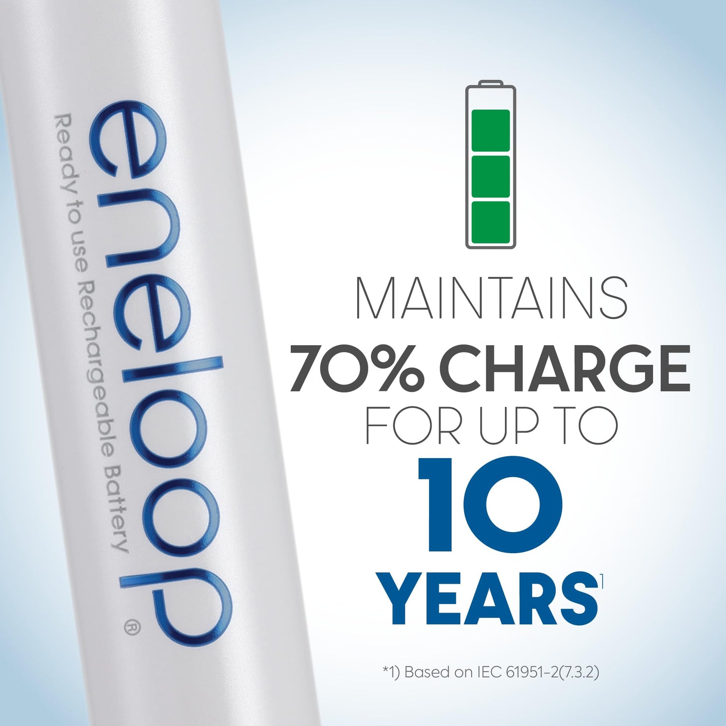 Eneloop Panasonic BK-3MCCA4BA AA 2100 Cycle Ni-MH Pre-Charged Rechargeable Batteries, 4-Battery Pack