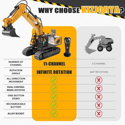 Remote Control Excavator for Boy 6 7 8 9 Years Old 2.4 GHz Gravity Controlled Excavator Toys with Lights Sound Rechargeable 11 CH RC Construction Vehicles Metal Shovel Gifts for Kids 6-12 Year Old
