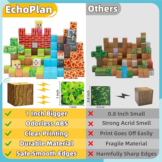 EchoPlan 150PCS Magnetic Blocks Magnetic Building Blocks STEM Constructions Magnet Blocks for Boys Girls Age 3 4 5 6 7 8 9 10 Sensory Stacking Toy Christmas Birthday Gifts for Kids 1 Large Size