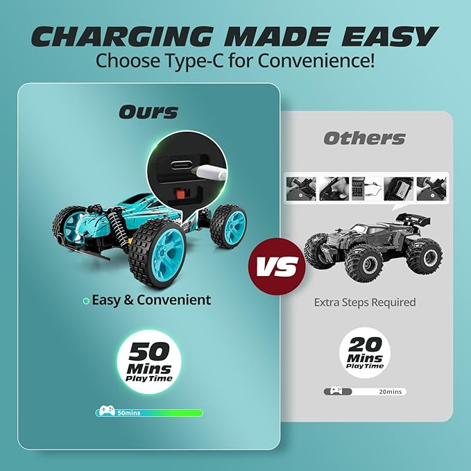 Tecnock RC Cars Remote Control Car for Kids 1:18 Scale 20 KM/H 2WD Offroad Buggy 2.4GHz RC Racing Car with USB-C Easy Charging &amp 50 Mins Playtime Toys Gifts for Boys &amp Girls