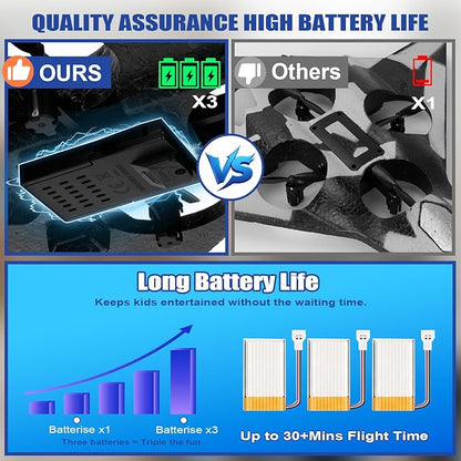Foam Remote Control Airplanes for Kids &amp Adults | RC Fighter Jet with Light 360° Flip Fighter Jet Toys Stunt Roll Airplane Toy Great for Beginners Christmas &amp Birthday Gift for Kids Boys Ag