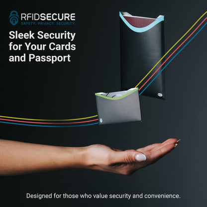 RFID Blocking Credit Card & Passport Sleeves (4 Long Side Credit Card & 2 Passport Protectors) – RFID Blocking Identity Theft Protection, Slim Design – Ideal for Travel and Everyday Use