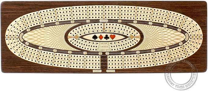 House of Cribbage - Continuous Cribbage Board/Box Inlaid in Wenge Wood/Maple : 4 Track - Sliding Lids Drawer &amp Metal Pegs with Score Marking Fields for Skunks Corners and Won Games