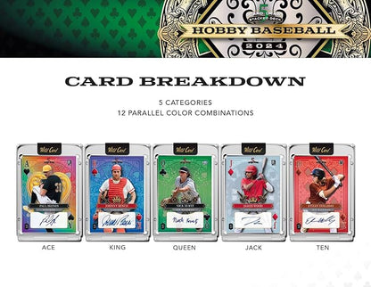 Wild Card 2024 5 Card Draw Stacked Deck Baseball Trading Card Box (5 Autographs Per Box)