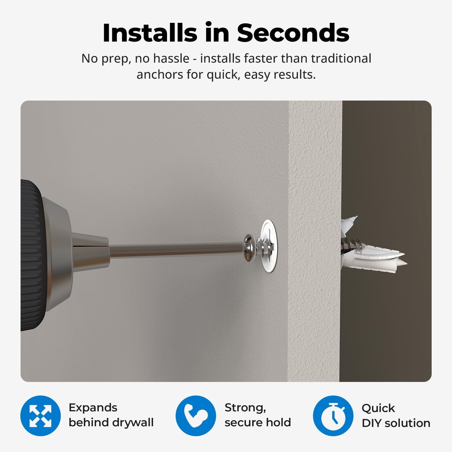 #8 Self Drilling Drywall Plastic Anchors with Screws - No Pre Drill Hole Preparation Required - 75 Lbs