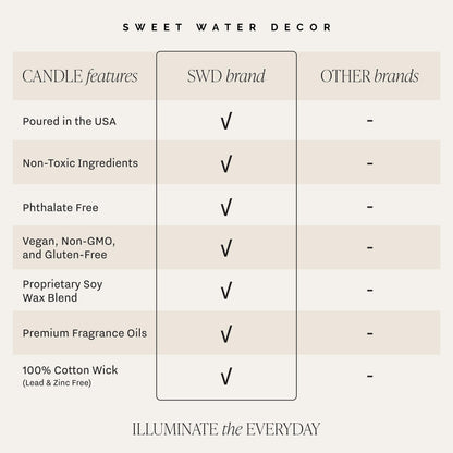 Sweet Water Decor in My Engaged Era Candle - Engagement and Bridal Shower Gifts for Her - 9 oz Soy Candle in Clear Jar with 40+ Hours Burn Time, Made in The USA