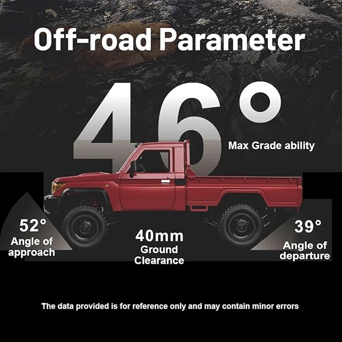 RC Truck 1/12 RC Rock Crawler MN-82 4x4 Off Road RC Pickup Truck 2.4GHz Proportional Throttle Steering All Terrain Remote Control Car RTR with Headlights and 2 Batteries for Adults (Red)