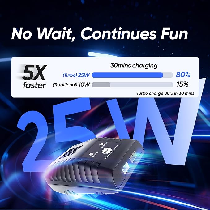1/14 Brushless RC Cars Fast 50 mph4WD Waterproof All Terrain Truck with 2 Lipo Batteries and 25W Fast Charger4x4 Hobby MTR RC Truck with 3S Battery