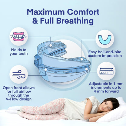 Difiney Anti Snoring Device: FDA-Cleared Anti Snoring Mouthpiece Mouth Guard - Effective Anti Snore Solution for Men and Women to Reclaim Peaceful Sleep (Blue)