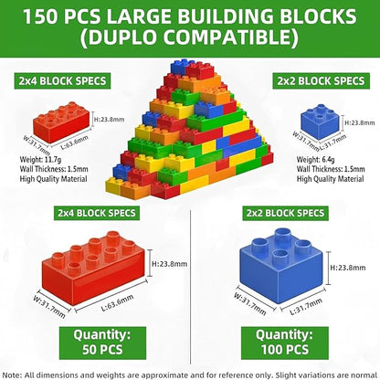 150 Pcs Jumbo Building Blocks Set for Toddlers (100 Square &amp 50 Rectangle) | Compatible Big Construction Bricks in 5 Colors | Kids Ages 3+ STEM Toy