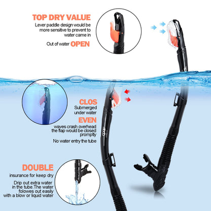 Snorkel Set Pano 3 Window Adult Snorkeling Gear, Professional Snorkel Goggles Anti-Fog Diving Mask, Anti-Leak Swim Goggles and Dry Top Snorkel for Diving, Snorkeling, Swimming (Black-2 Pack)