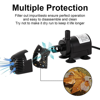 ECO-WORTHY Solar Fountain Water Pump Kit 12 W, 196 GPH+ 12 Watt Solar Panel Submersible Powered Pump for Small Pond, Garden Decoration, Pool, Birdbath(Need Sunlight) Black