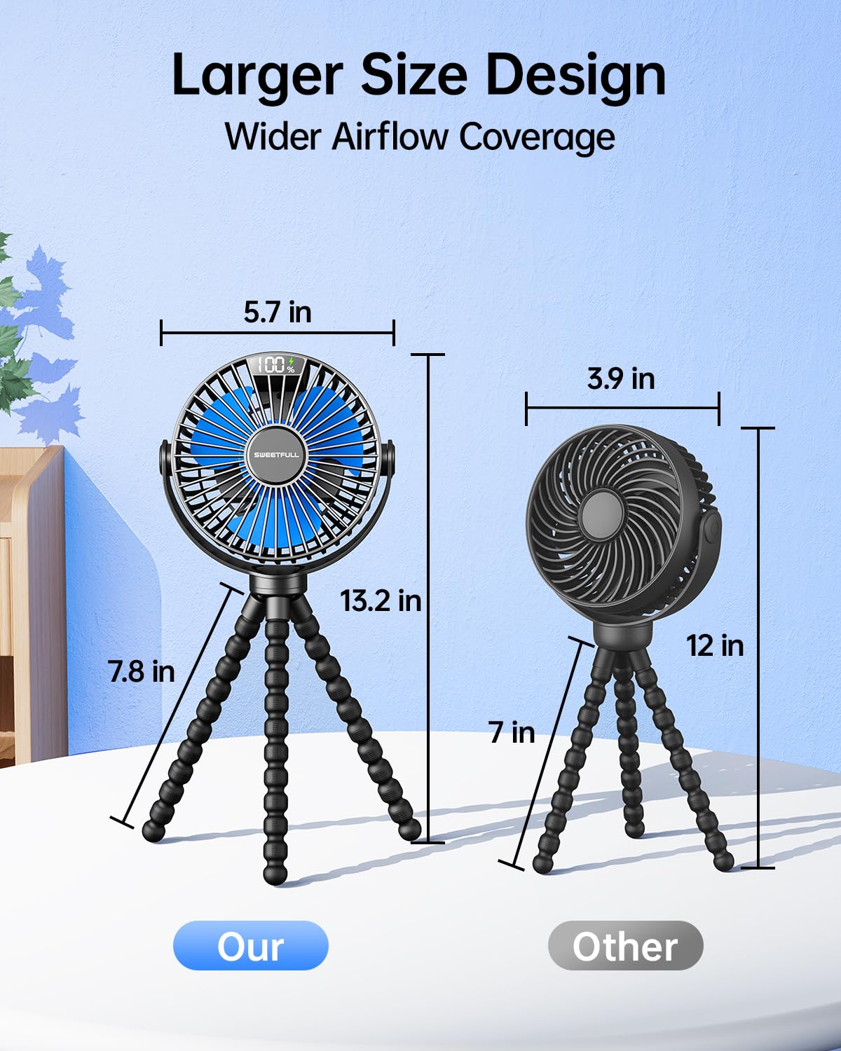 SWEETFULL Portable Stroller Fan with Display 4000mAh Battery Powered Mini Clip On Fan, 4-Speed Rechargeable Small Personal Cooling for Baby Car Seat Crib Travel - Black