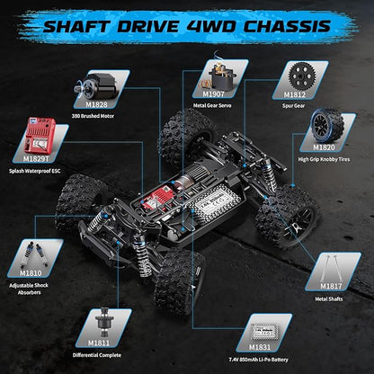 HAIBOXING RC Cars 1/18 Scale 4WD Off-Road Monster Trucks with 36+KM/H High Speed 2.4 GHz Remote-Controlled Electric All Terrain Waterproof Vehicles with Rechargeable Battery for Kids and Adults RTR