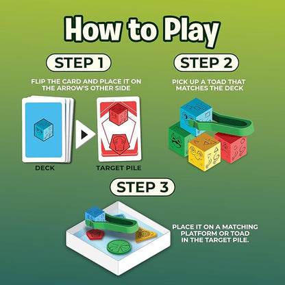 The Uzzle Topple Toads – Fun &amp Competitive Stacking Game - Engaging Balance Board Game - Endless Laughter &amp Excitement -2-4 Players
