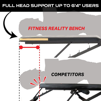 Fitness Reality Adjustable Weight Bench, Press for Incline Decline Workouts & Strength Training - Foldable for Home Gym - 800 Pound Capacity