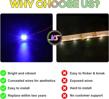 Upgraded Led Light Kit Compatible with Lego Kingfisher Bird Building Set Lights Decoration Lego 10331 (Model Not Included)