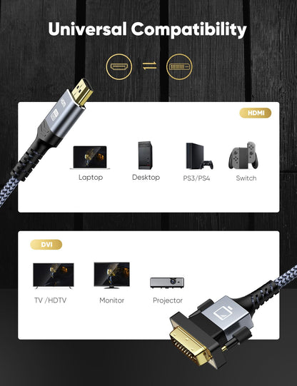 Capshi HDMI A to DVI Adapter Cable 6FT, High-Speed Gold-Plated Plug and Play Bi-Directional Nylon Braid 1080p, DVI to HDMI Adapter for Televison/Monitor/Video Card/Graphics Card
