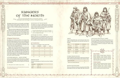 Free League Publishing: The One Ring™ Core Game Rules - Hardcover RPG Compendium Fantasy Tabletop Role Playing Game The Lord of The Rings™ Adults Family Kids Ages 13+