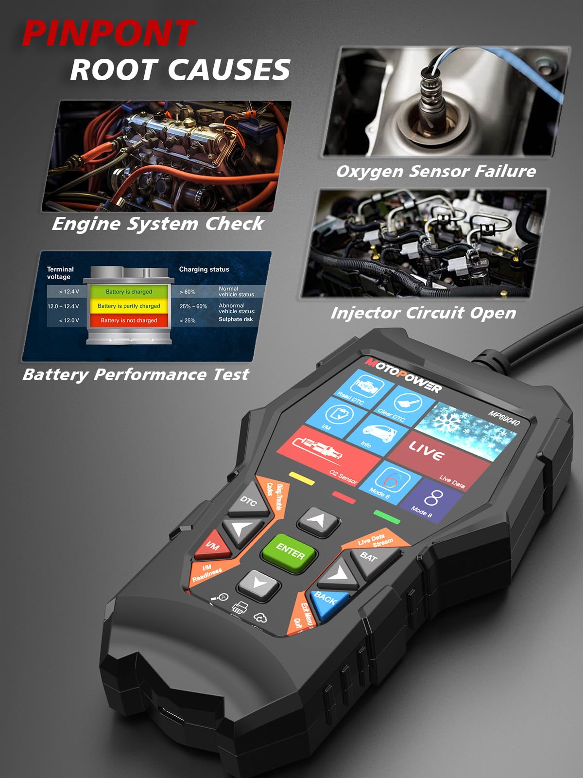 MOTOPOWER MP69040 Car OBD2 Scanner Check Engine Fault Code Reader Diagnostic Scan Tool, Black