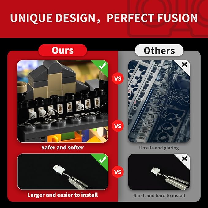 BRIKSMAX 2.0 Light Kit for Lego-76444 Diagon Alley Wizarding Shops -Innovative Led Lighting Kit Compatible with Lego Harry Potter Building Set- Not Included Lego Set