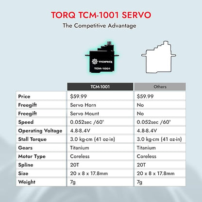 Helidirect TORQ Servo Coreless Micro Servo for Losi Micro B Upgrades Mini Z 1/27 1/28 RC Cars Brushed Mini RC Buggy 1/24 Scale Accessories High Torque Precision Scale (TCM-1001 with Car Horn &amp Mou