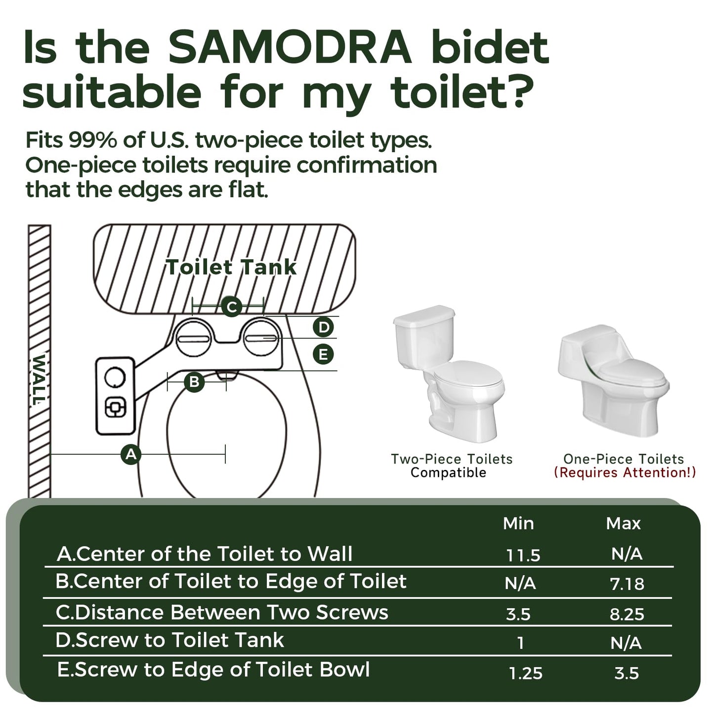 SAMODRA Bidet Attachment, Non-Electric Cold Water Bidet Toilet Seat Attachment with Pressure Controls, Retractable Self-Cleaning Dual Nozzles for Frontal & Rear Wash - Black
