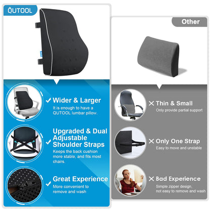 Lumbar Support Pillow for Office Chair,Office Home, College Dorm Room Essentials,Back Support Pillow for Car, Chair Cushions,Back Pain Relief Improve Posture,Mesh Cover Double Adjustable Straps