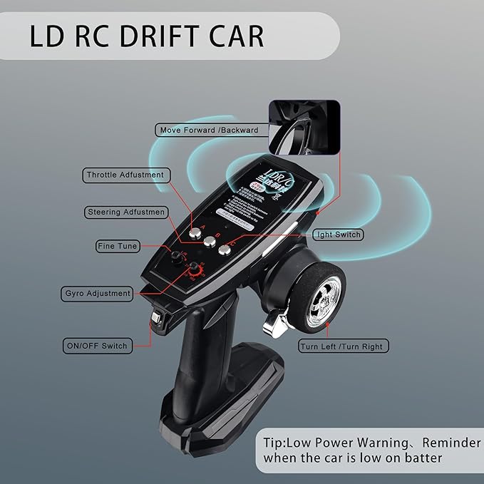 LD1804 1/18 RC Drift Car Mini Mazda MX-5 RC Model with 3pcs Upgraded 1200mah Battery 2.4GHz RWD Drifting Remote Control Car for Adults Hobby Toys(Blue)
