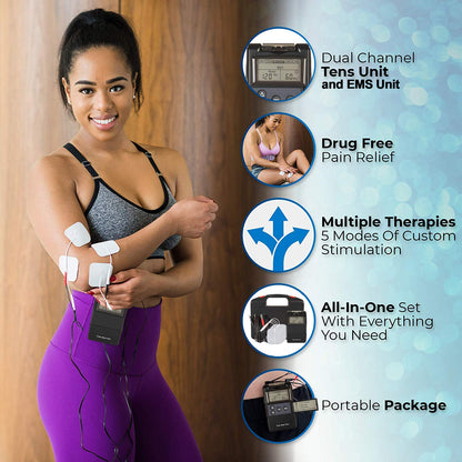 Roscoe Medical TENS Unit and EMS Muscle Stimulator, Twin Stim, OTC TENS Machine for Lower Back Pain Relief, Neck Pain, or Sciatica Relief, Clinical Strength Stim Machine