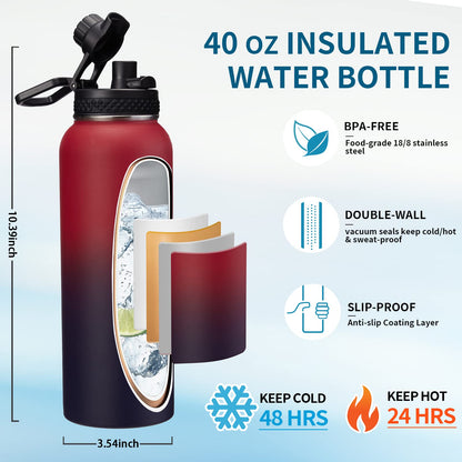 VICKNIY 40 OZ Insulated Water Bottles with Straw Lid, Stainless Steel Water Bottle for Men Women, Wide Mouth Water Flask Sports with Shoulder Carrier Bag, Paracord Handle, Straw & Spout Lids