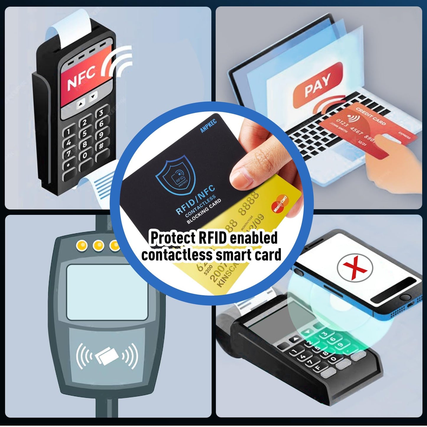 ANPKEC RFID Blocking Card, Contactless NFC Debit Credit Card Passport Protector for Men&Women, One Card Protects Entire Wallet/Purse, 5 Pack