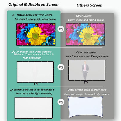 Mdbebbron 150 inch Projection Screen 16:9 Foldable Anti-Crease Portable Projector Movies Screen for Office Home Theater Outdoor Indoor Support Double Sided Projection