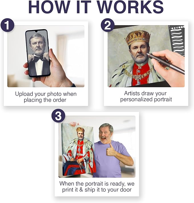 Turn Me Royal Custom Portrait from Your Photo Personalized Canvas Wall Art as Unique Birthday Gift for Men Turn him into Royalty (The Fair King 18 x 24)