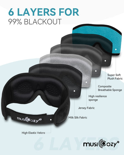 MUSICOZY Sleep Headphones 3D Bluetooth 5.4 Headband Sleep Mask, Wireless Sleeping Headphones Music Earbuds Eye Mask for Side Sleepers Travel with Speakers Cool Gadgets Gifts