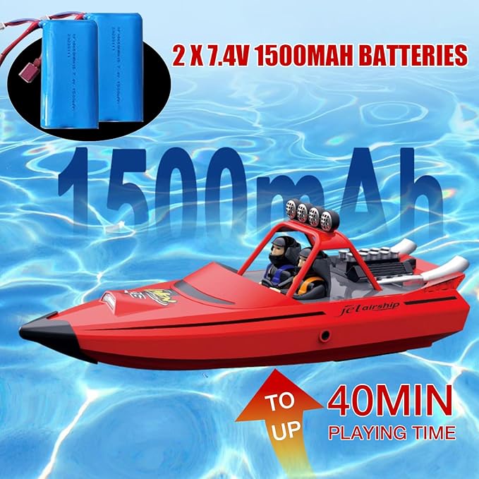 RC Boat W/ 2.4GHz Remote Control 2 Rechargeable Batteries &amp LED Lights for Pool Lakes Water High Speed RC Sport Jet Boat RTR for Adults Gifts Toys (Red)
