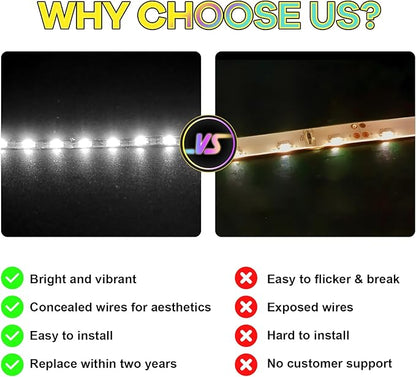 Upgraded Led Light Kit Compatible with Lego MoneyGram Haas F1 Team VF-24 Race Car Building Set Lights Decoration Compatible with Lego 77250 (Model Not Included)
