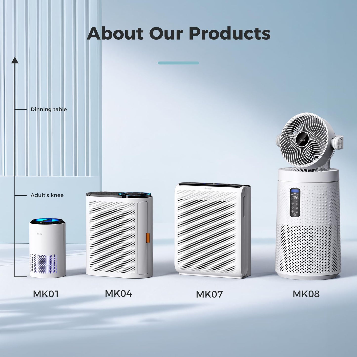 AROEVE Air Purifiers for Bedroom Home, Air Purifier For Smoke Pollen Dander Hair Smell Air Cleaner with Sleep Mode Speed Control For Bedroom Office, MK01- White(Available for California)