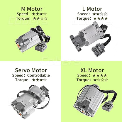 44Pcs Power-Function Kits Set M/L/XL Servo-Train-Motor-Set Compatible with Major Brand Technic-Parts Pieces IR Receiver Adjustable Speed Remote-Control AA/AAA Battery Box Light Switch