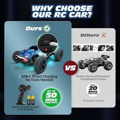 Tecnock RC Cars for Kids 1:18 Scale 2WD RC Car with USB-C Easy Charging 2.4GHz Remote Control Car with LED Lights &amp 50 Mins Playtime Toys Gifts for Boys &amp Girls Ages 8-12