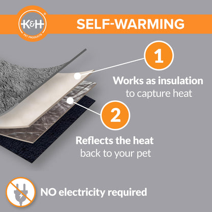 K&H PET PRODUCTS Self-Warming Cat Bed Pad, Self Heating Pad for Outdoor Cat Houses, Warming Mat for Indoor Pet Beds & Furniture, Reversible Blanket, Machine Washable - Small 21 X 17in Gray/ Black