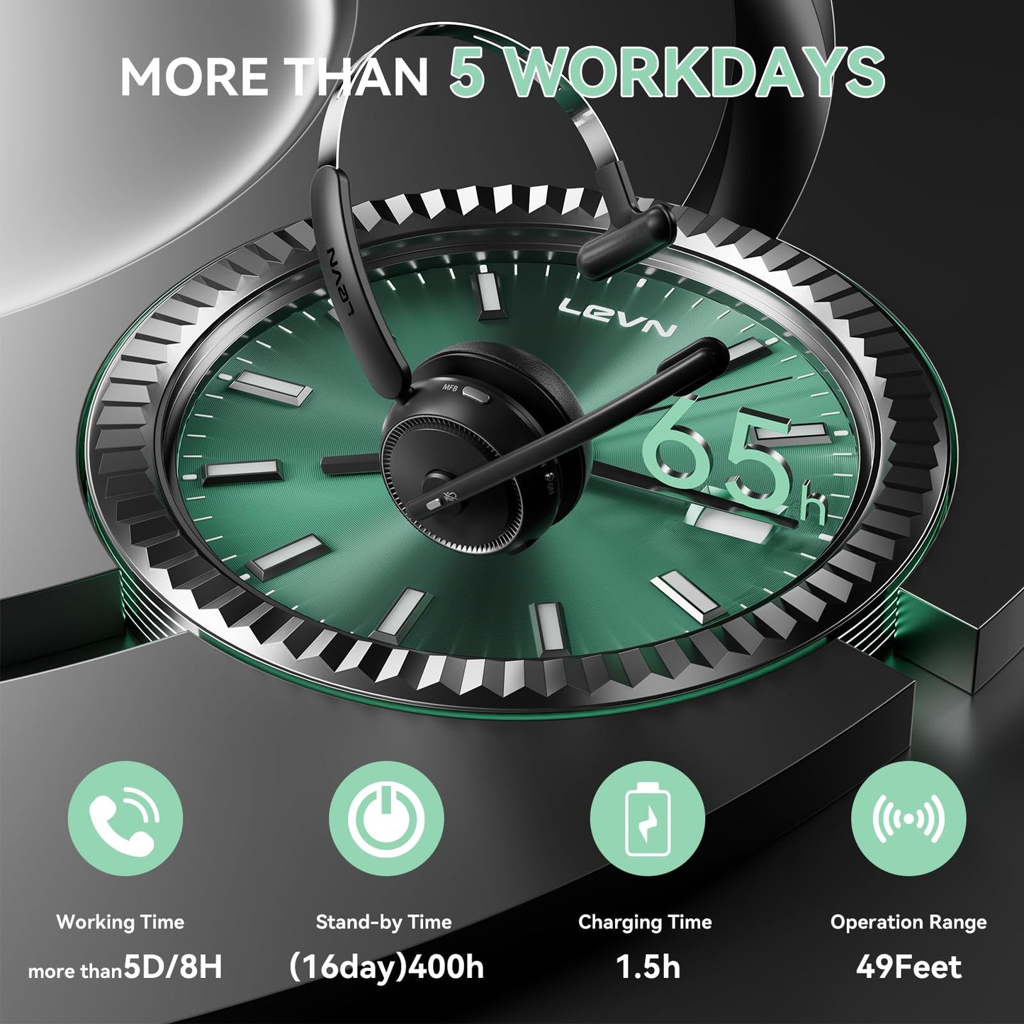LEVN Wireless Headset 5.2 for Call Center, Bluetooth Headphones with Mic for Work(Noise Cancelling), 65 Hours Woktime & Mute Button,Wireless Headset for Work from Home/Office/PC/Computer/Laptop(Black)