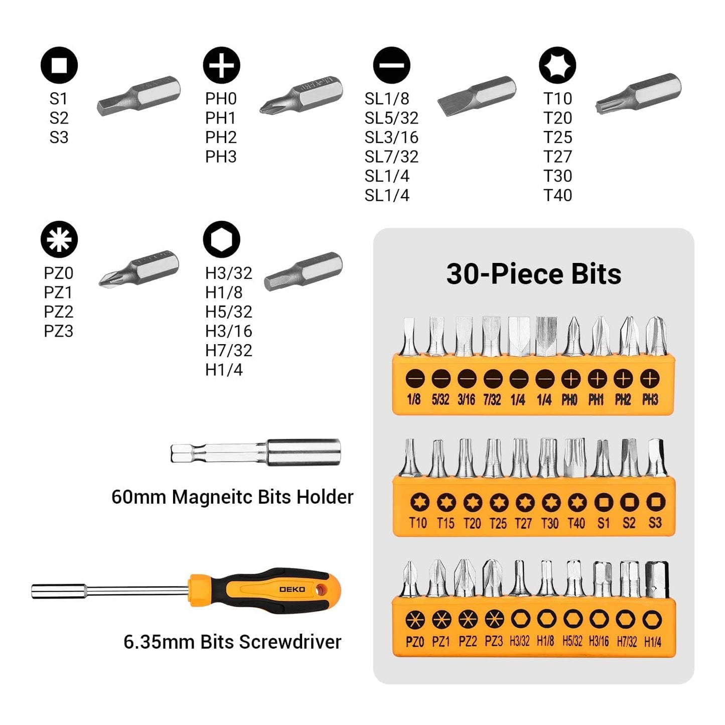 DEKOPRO General Household Hand Tool Kit with Plastic Toolbox Storage Case, All Purpose Home Tool Kit Includes Essential Tools for Office College Repairs, 50 Piece