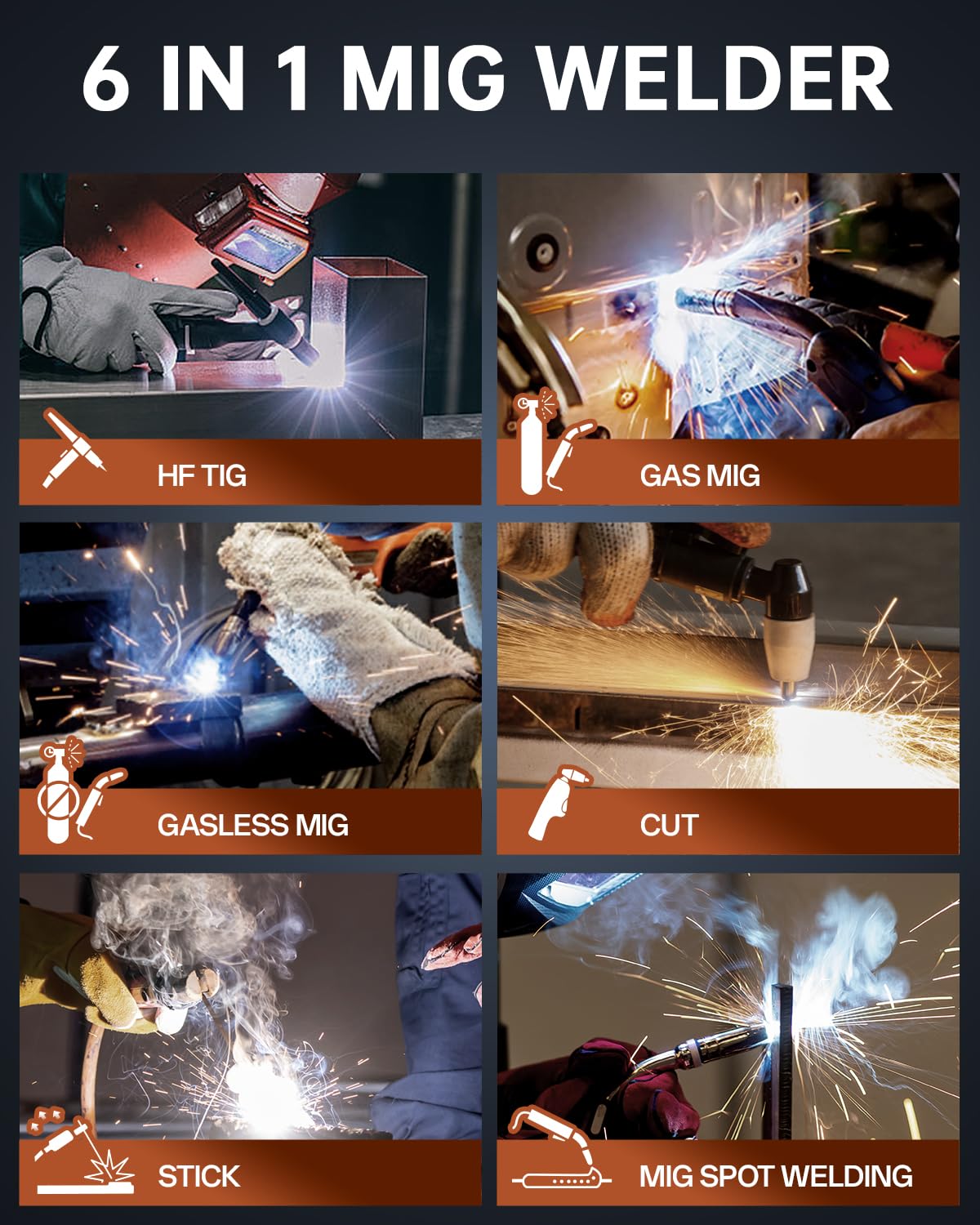 HITBOX MIG Welder 200A, 220V [6 in 1] Gasless/Gas MIG/HF TIG/Plasma Cutter 40A/Stick/Spot, 2T/4T Aluminum Multi Process Welder Machine with Synergy Large LED Display (HBMC270)