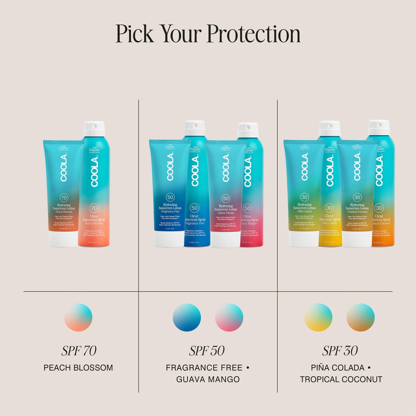 COOLA Organic Sunscreen SPF 70 Sunblock Spray, Dermatologist Tested Skin Care for Daily Protection, Vegan and Gluten Free, Peach Blossom, 6 Fl Oz
