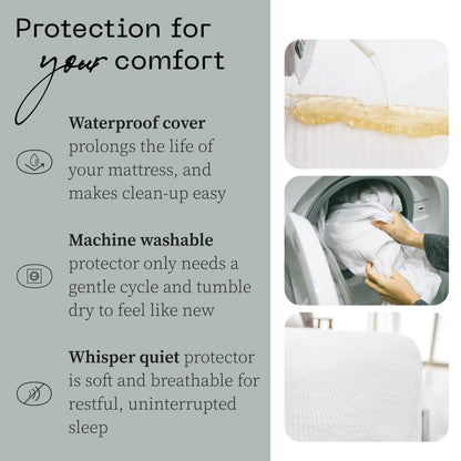 Coop Home Goods Ultra-Tech Waterproof Mattress Protector Cal King, Smooth Top Mattress Pad, Waterproof Cover, Up to 18 Inches Deep, Machine Washable, Noiseless Comfort, Cal King (72x84)