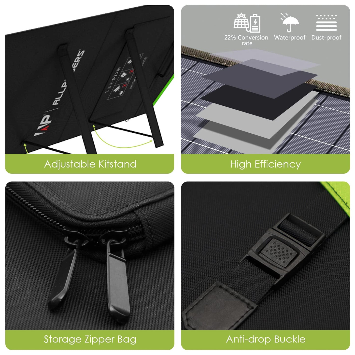 ALLPOWERS SP029 140W Portable Solar Panel Charger for Laptop Cellphone, Waterproof IP65 Foldable Solar Panel with 5 Output, for Solar Generator, Power Bank, 12V Car Battery